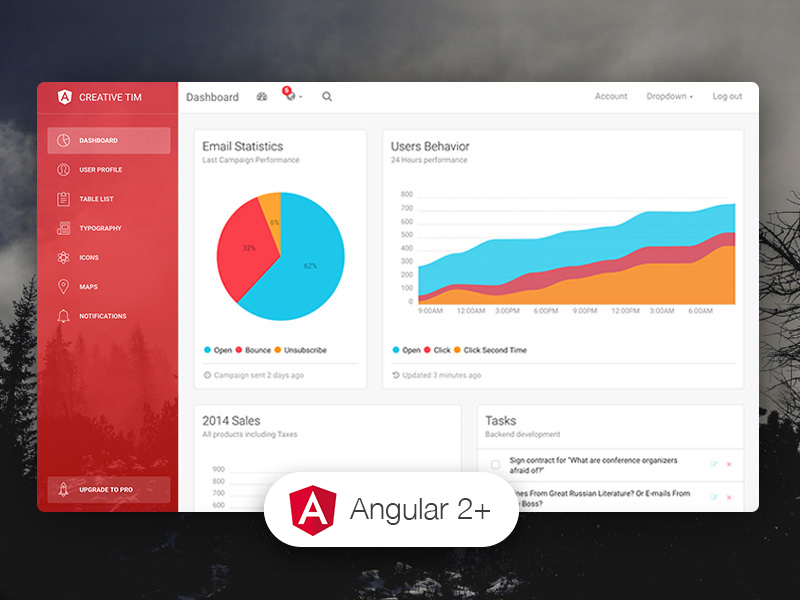 Light Bootstrap Dashboard Angular Free - Angular