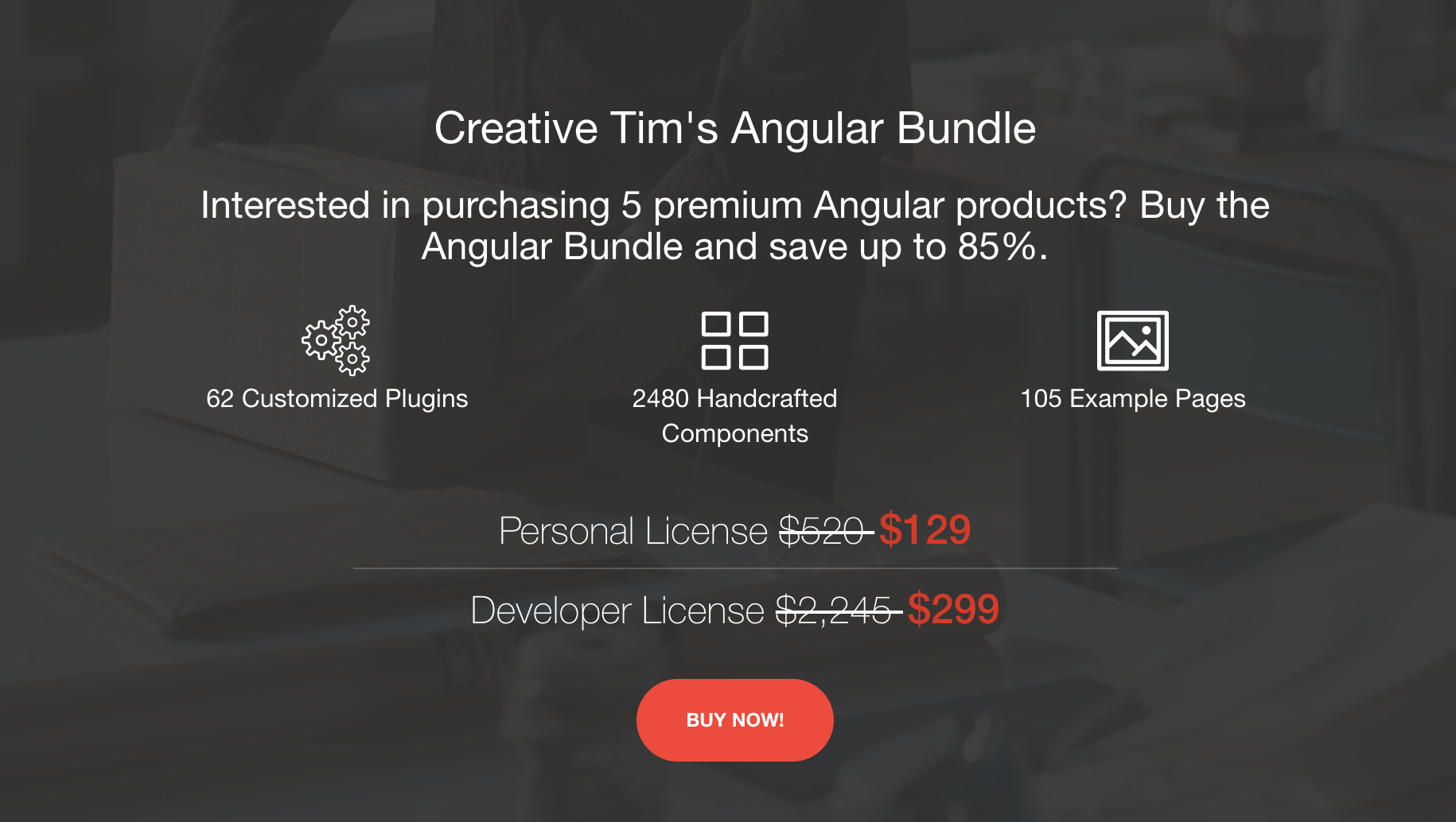 Premium Angular Bundle by Creative Tim 😻 - Angular