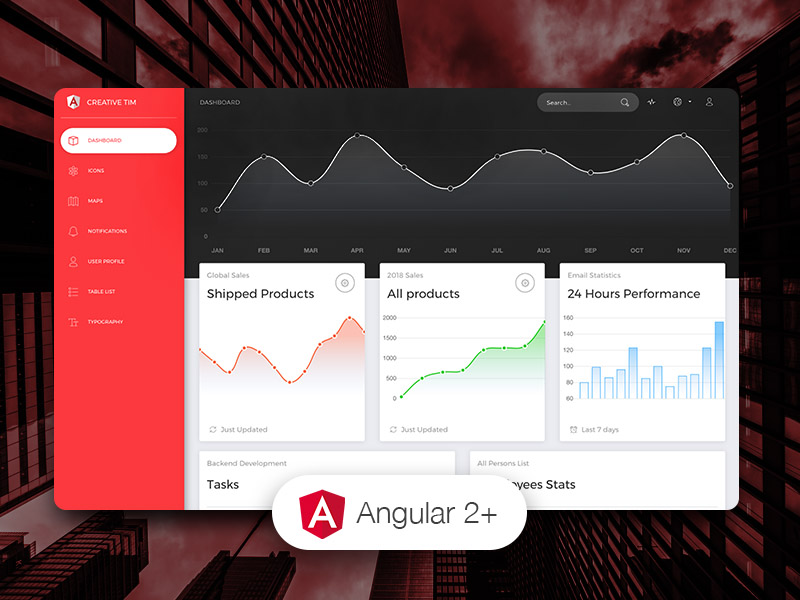 Now UI Dashboard Angular - Angular