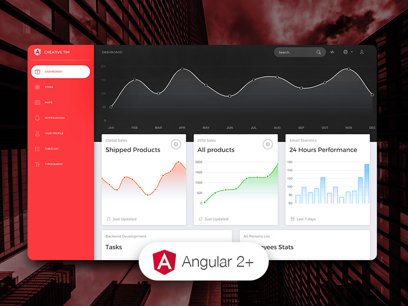 Angular Ui Templates