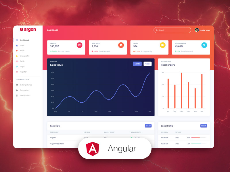 Argon Dashboard Angular - Angular