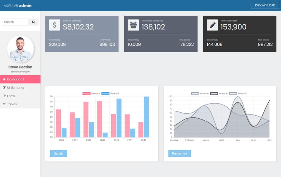 Free Angular Js 4 Admin Template - Angular