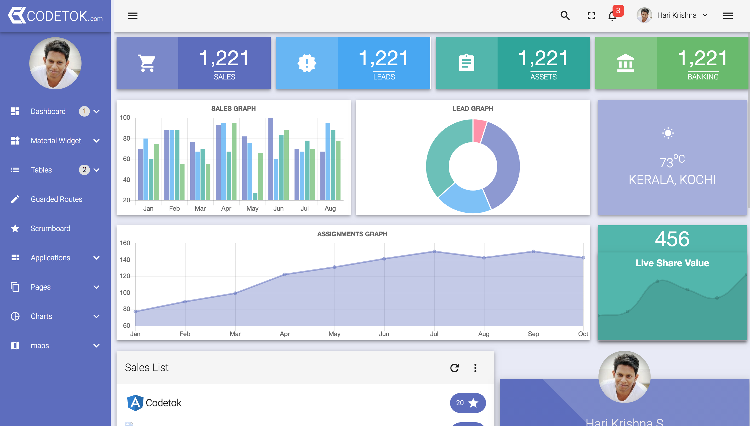 CdK Admin - FREE PREMIUM ANGULAR 5 MATERIAL DESIGN+FLEX LAYOUT ADMIN PANEL - Angular