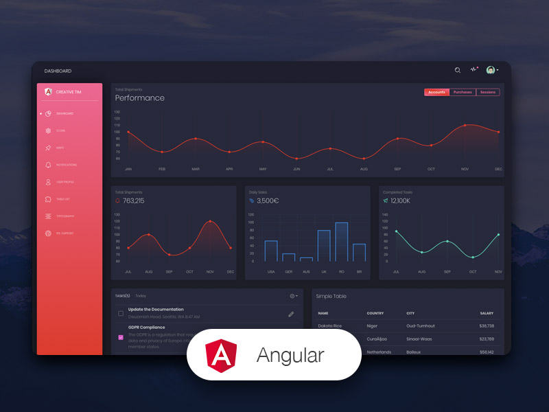 Black Dashboard Angular - Angular