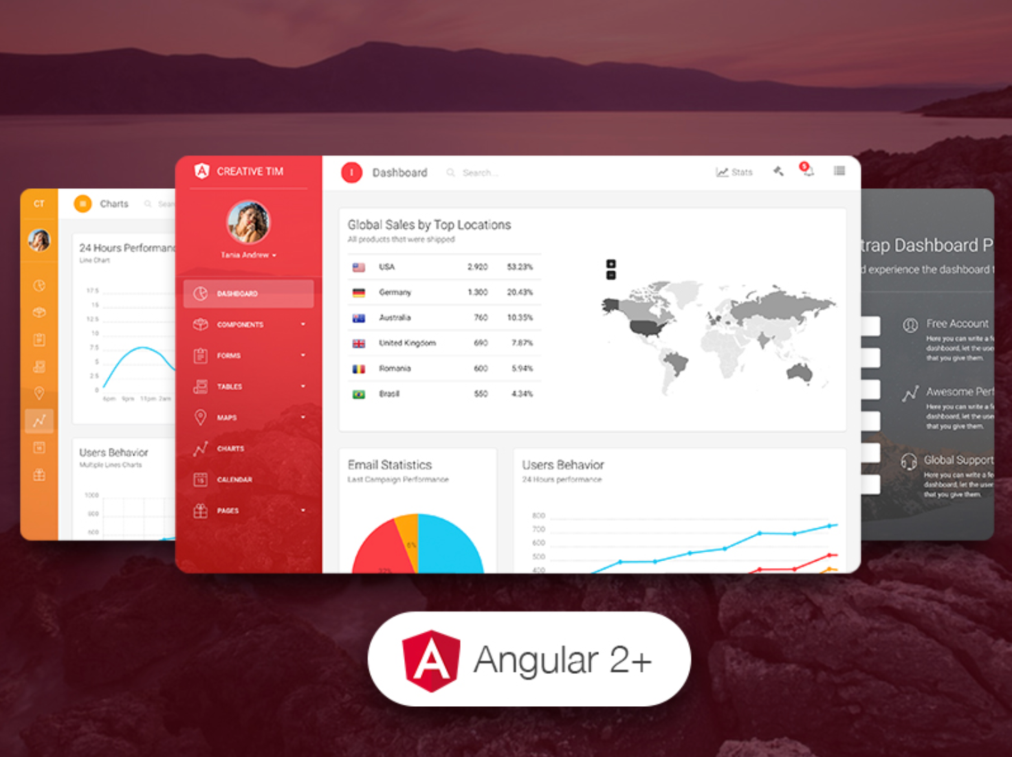 9 Angular JS examples: websites, applications, and experiments - Angular