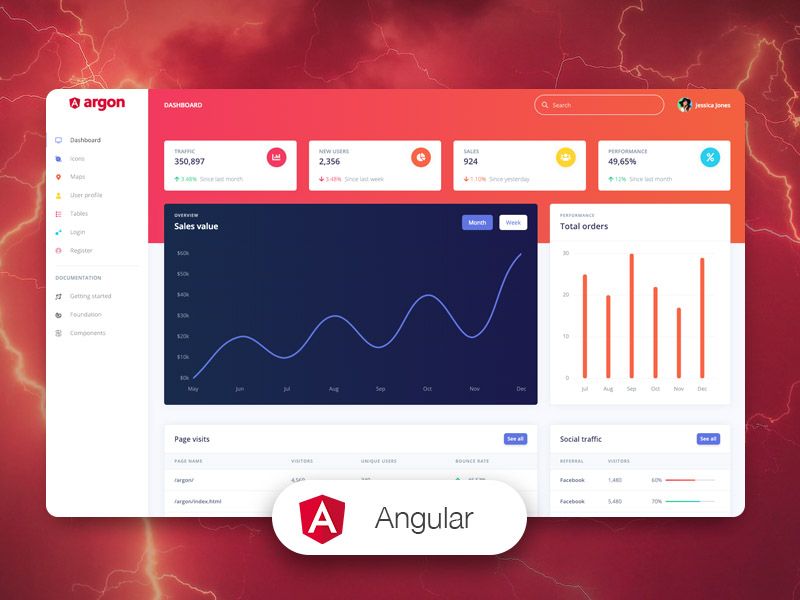 10+  Cool Angular Themes and Plugins You Must Have - Angular