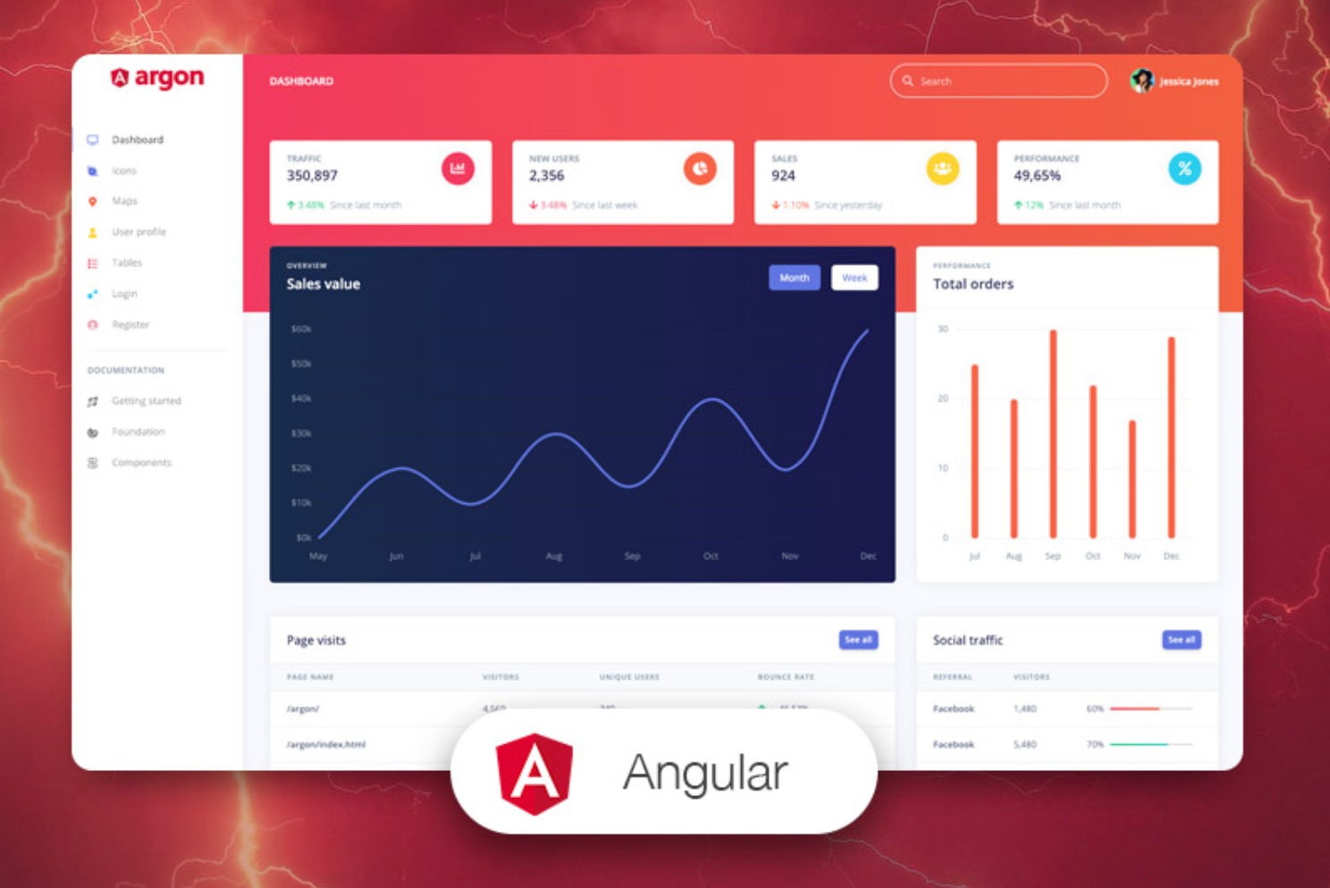 8 Best Free Angular Templates You Need to Have this Spring - Angular