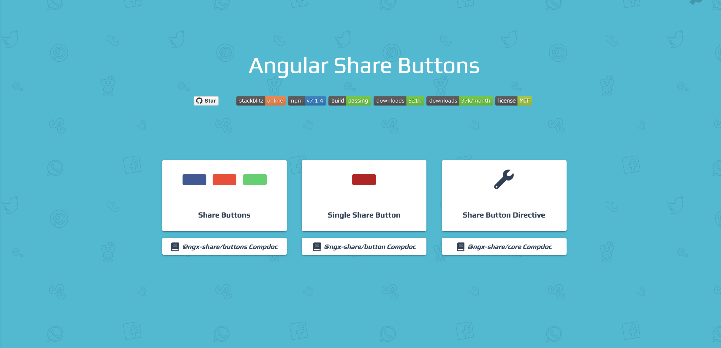 NGX Sharebuttons - Angular