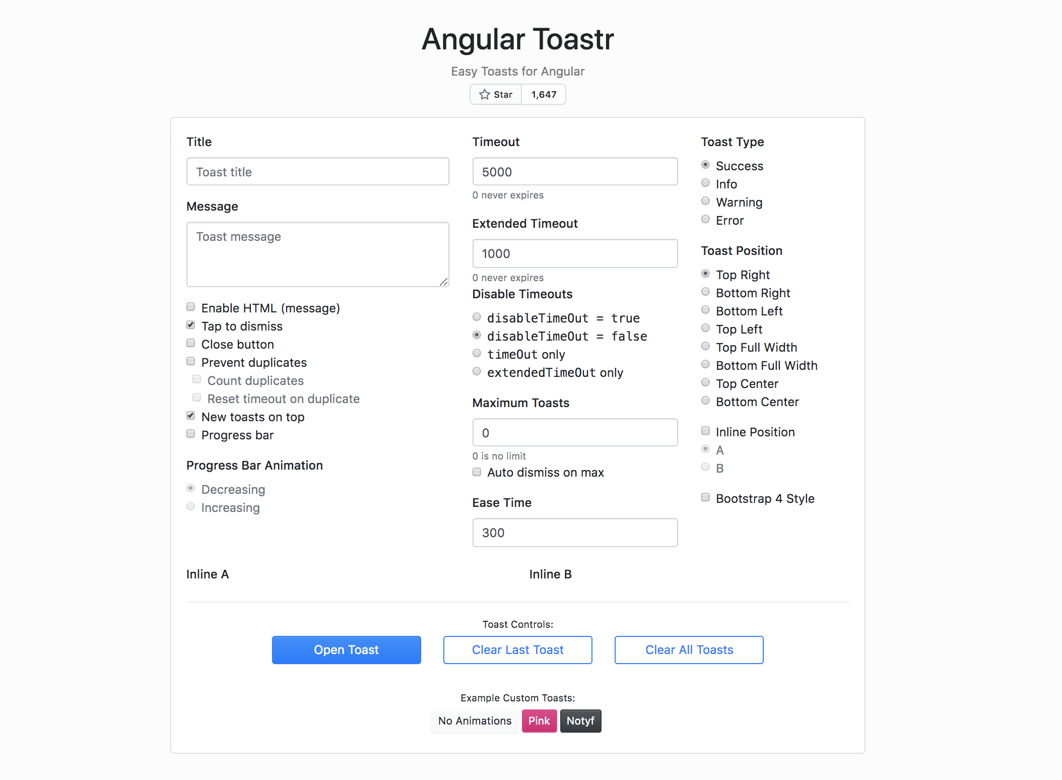 ngx-toastr - Angular